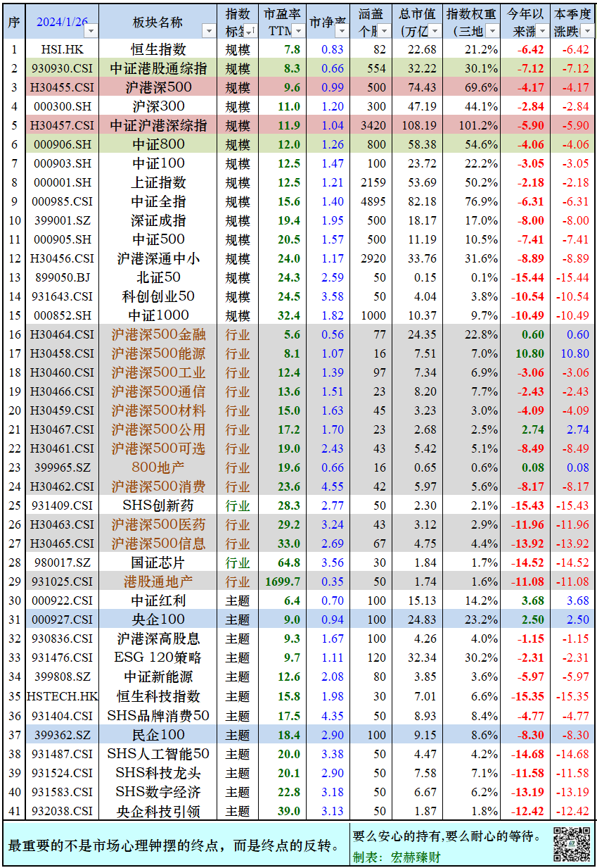 证券化出表(证券化出表贷款)