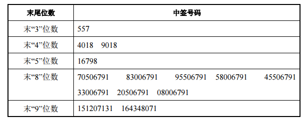 南京证券佣金(南京证券佣金多收法律)