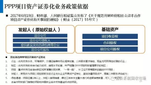 什么是ppp及资产证券化(ppp资产证券化是什么意思)