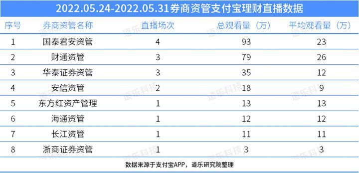 长财证券官方网站(长财证券改名叫什么了)