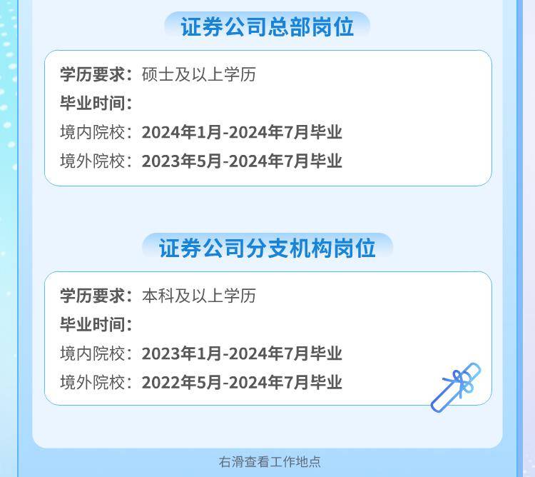 金融证券招聘(证券股份有限公司招聘)