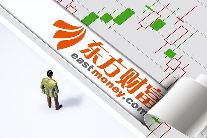 东方财富证券客服电话(东方财富证券客服电话是)
