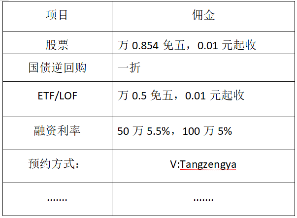证券开户年费(证券公司开户收年费)