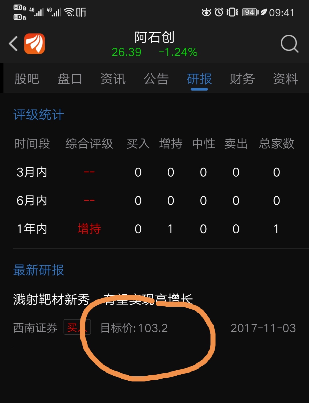 东方财富证券客服电话(东方财富证券客服电话号码)