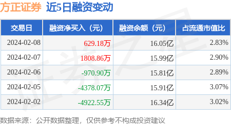 方正证券株洲(株洲方正证券公司在哪里)