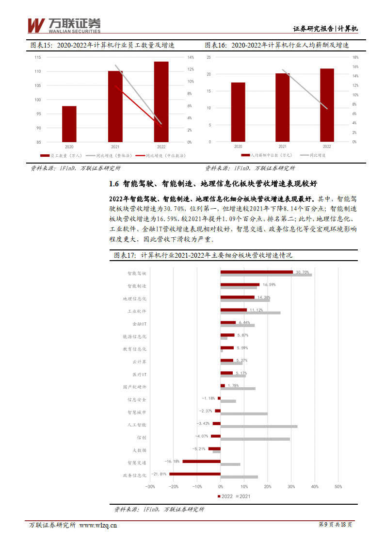 万联证券经典版(万联证券经典版app)
