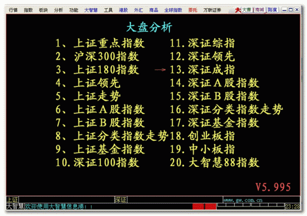 万联证券经典版(万联证券经典版app)
