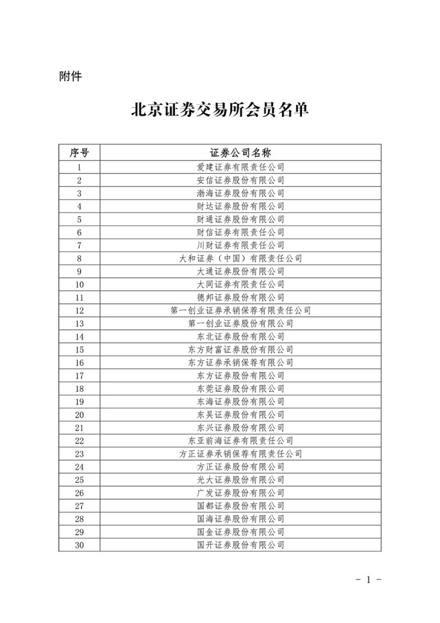 爱建证券超强版下载(爱建证券超强版下载app)