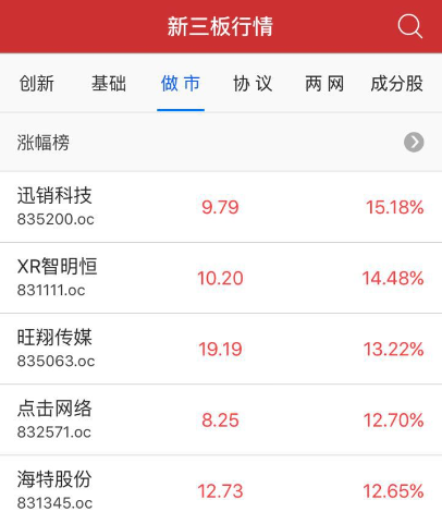 华龙证券交易(华龙证券股份有限公司官网)