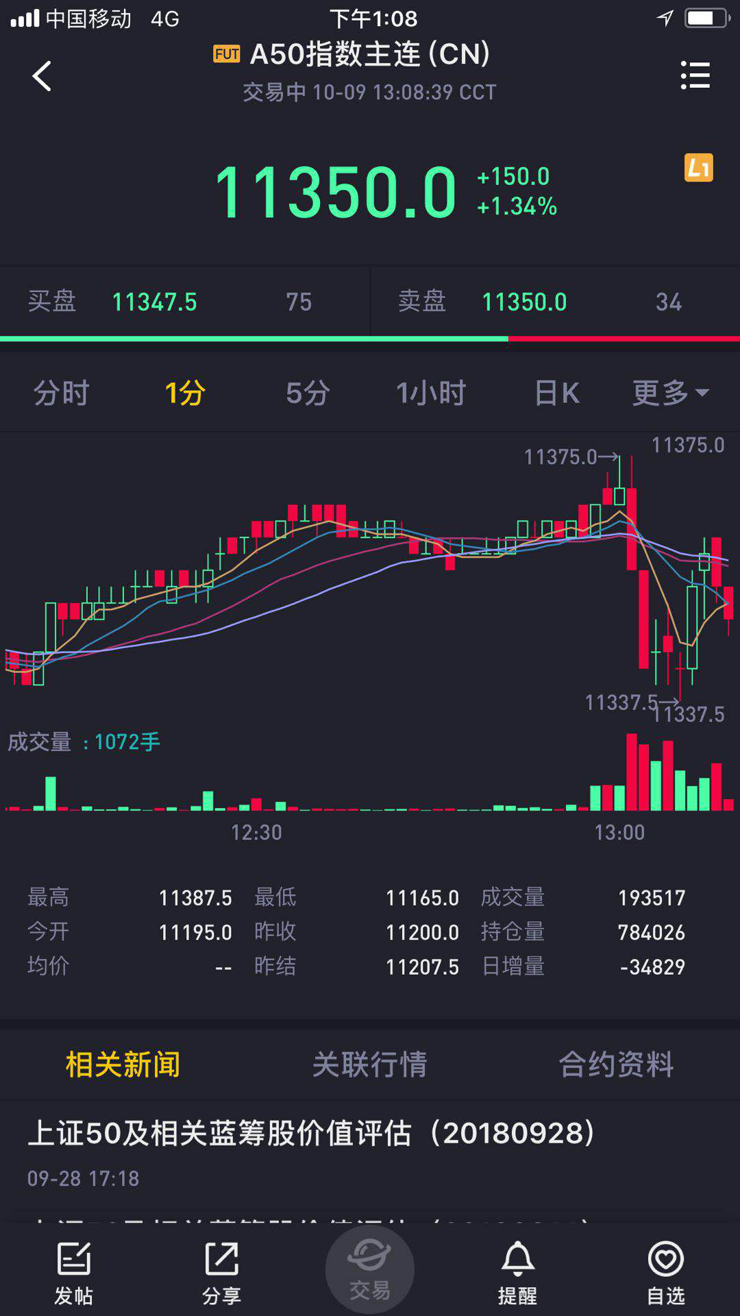 老虎证券最低(老虎证券最低入金)