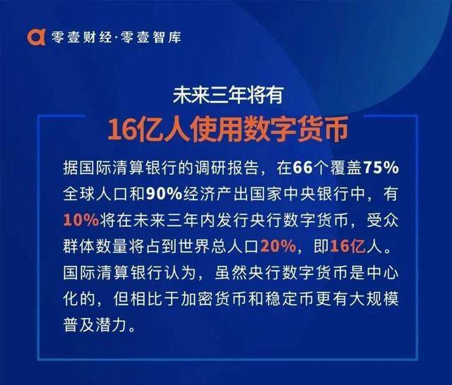 最新的数字货币(最新数字货币排名前五十)