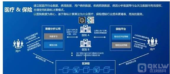 数字货币社区(1π币=多少人民币)