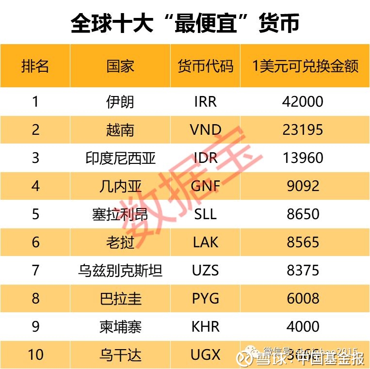 虚拟货币价格的简单介绍