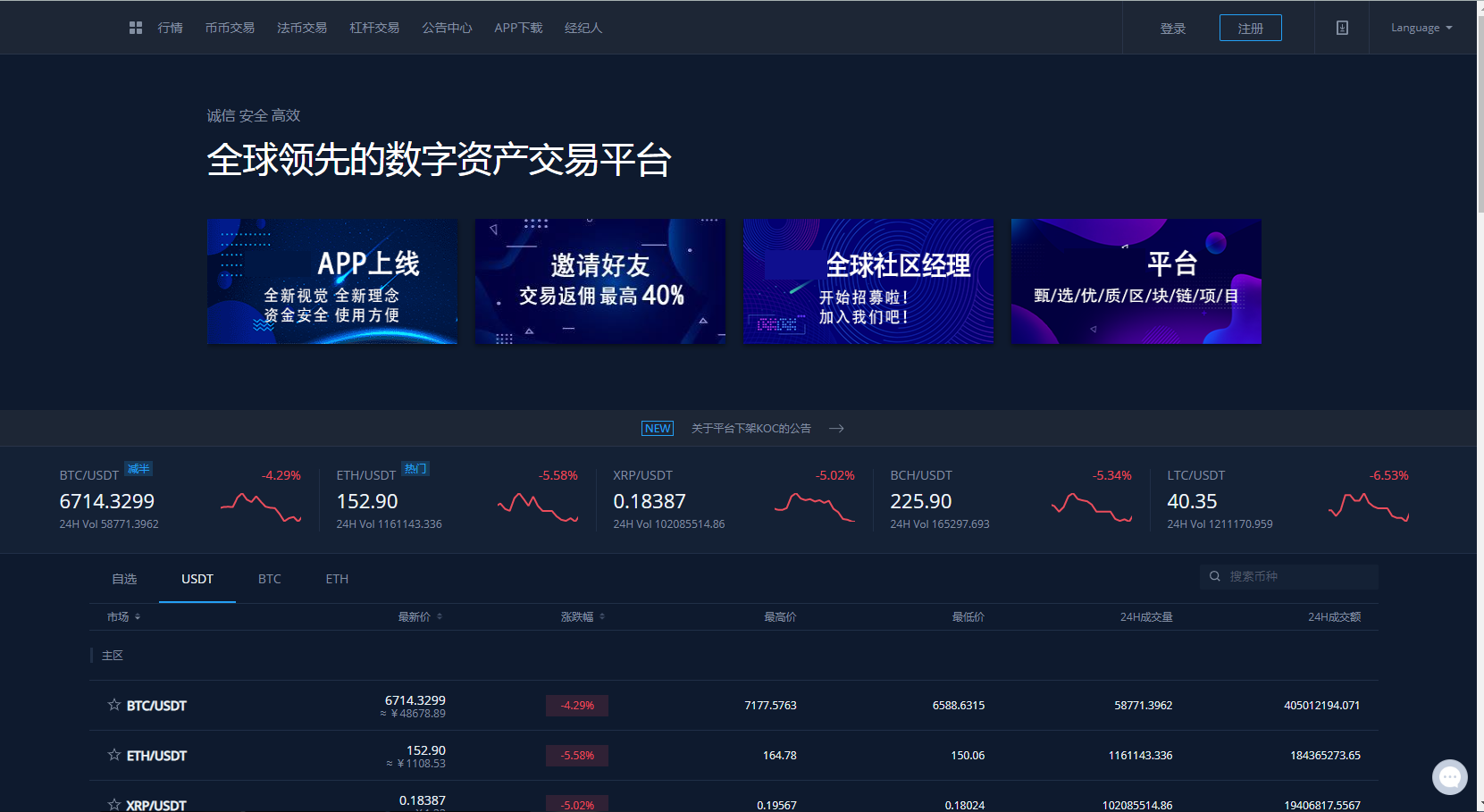 虚拟货币交易行情软件(虚拟货币交易所排行榜前30名)