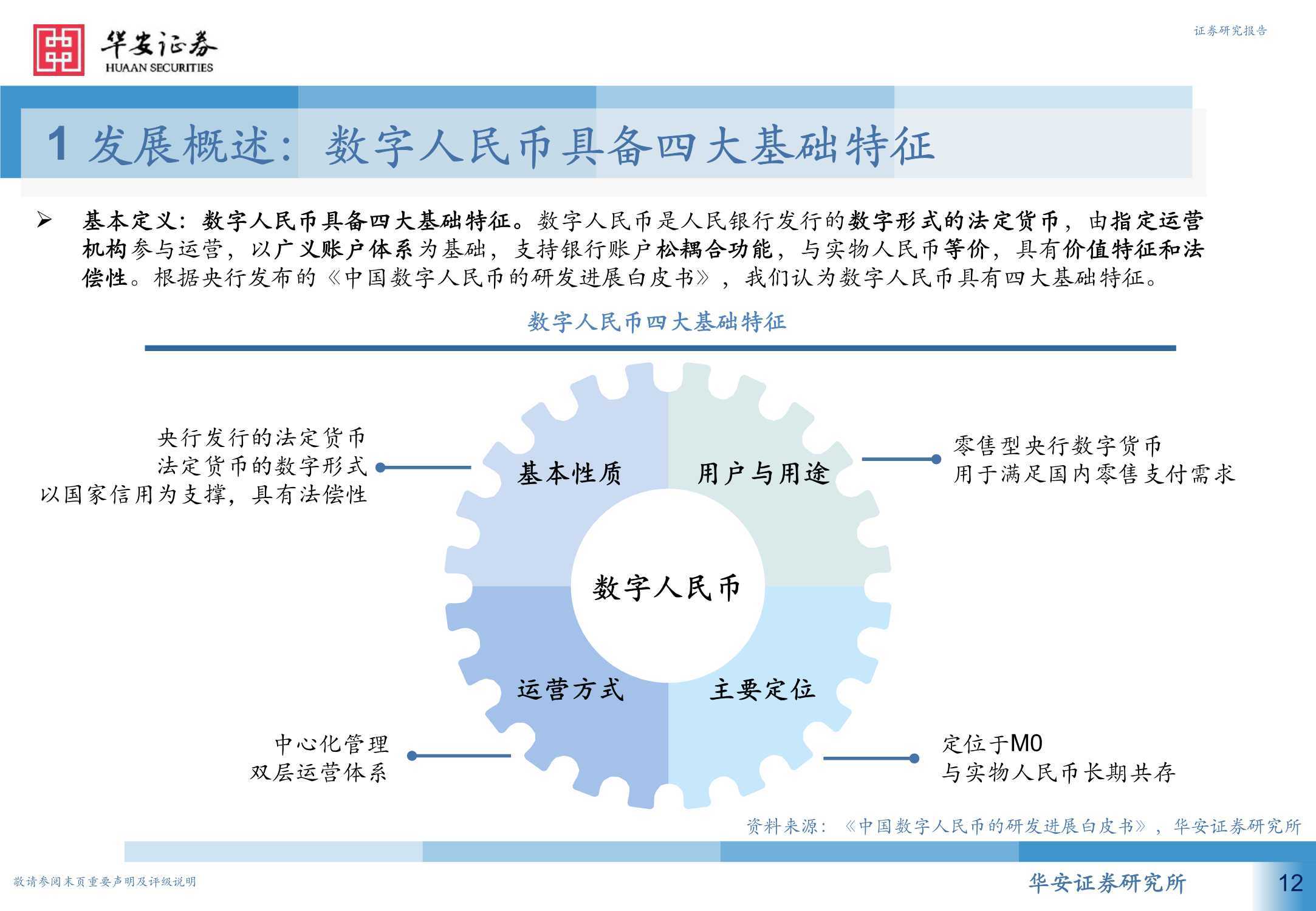 数字货币发展前景(数字货币发展前景如何)