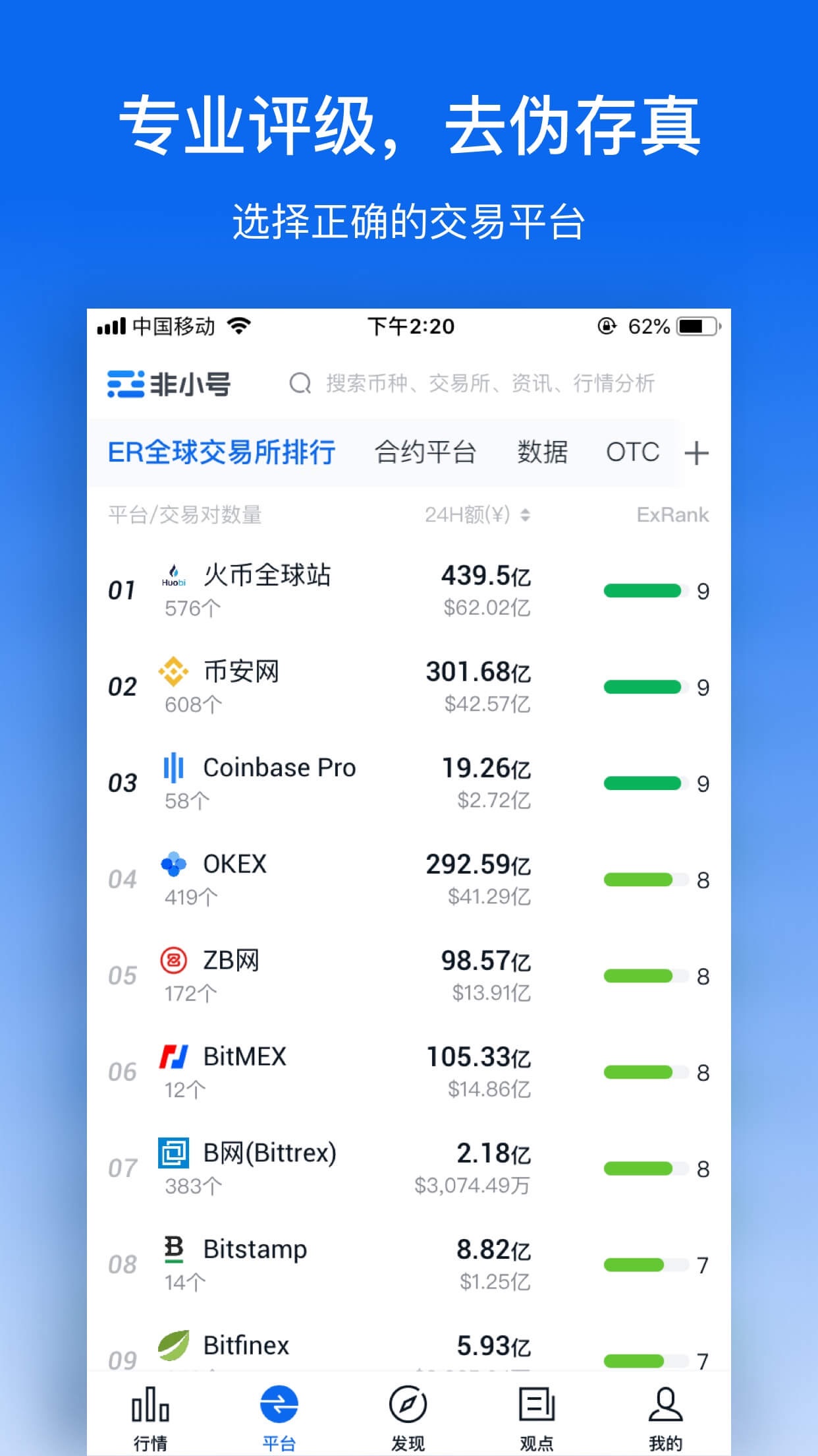 包含虚拟货币报价app的词条