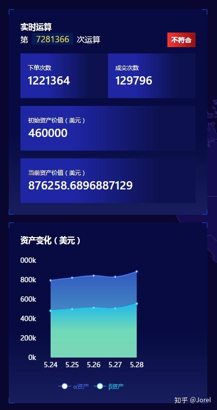 数字货币期货(数字货币期货是什么意思)