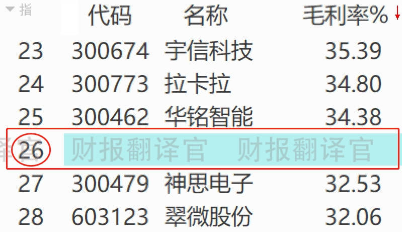 货币数字代码(货币数字代码是什么意思)