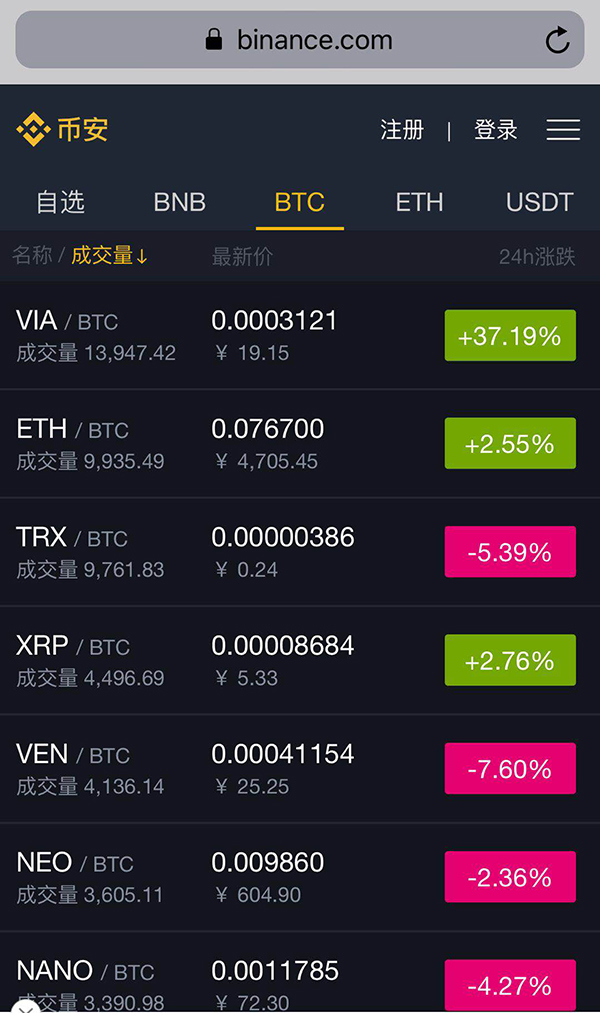 数字货币买卖(数字货币买卖合同)