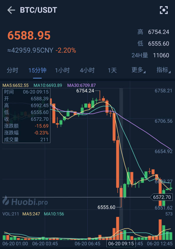 中国数字货币交易平台(中国数字货币交易平台有哪些)