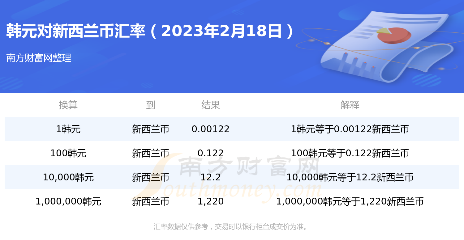 虚拟货币交易行情软件(虚拟货币交易平台合法吗)
