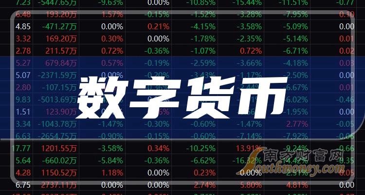 BAC数字货币(bactk数字货币)