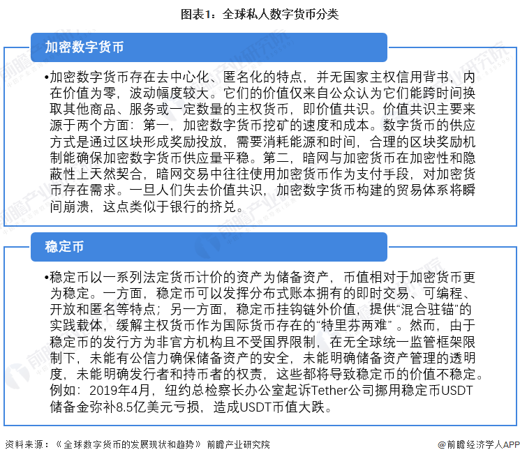 如何投资数字货币(如何投资数字货币的作者)