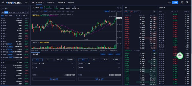 IPFS价格(ipfs最新消息价格暴跌)