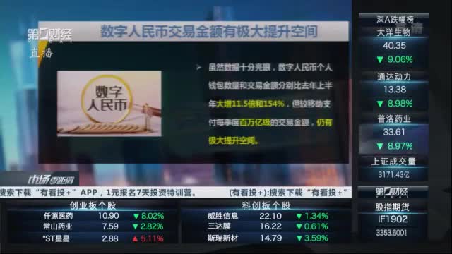 数字货币怎么交易(数字货币怎么交易才安全)