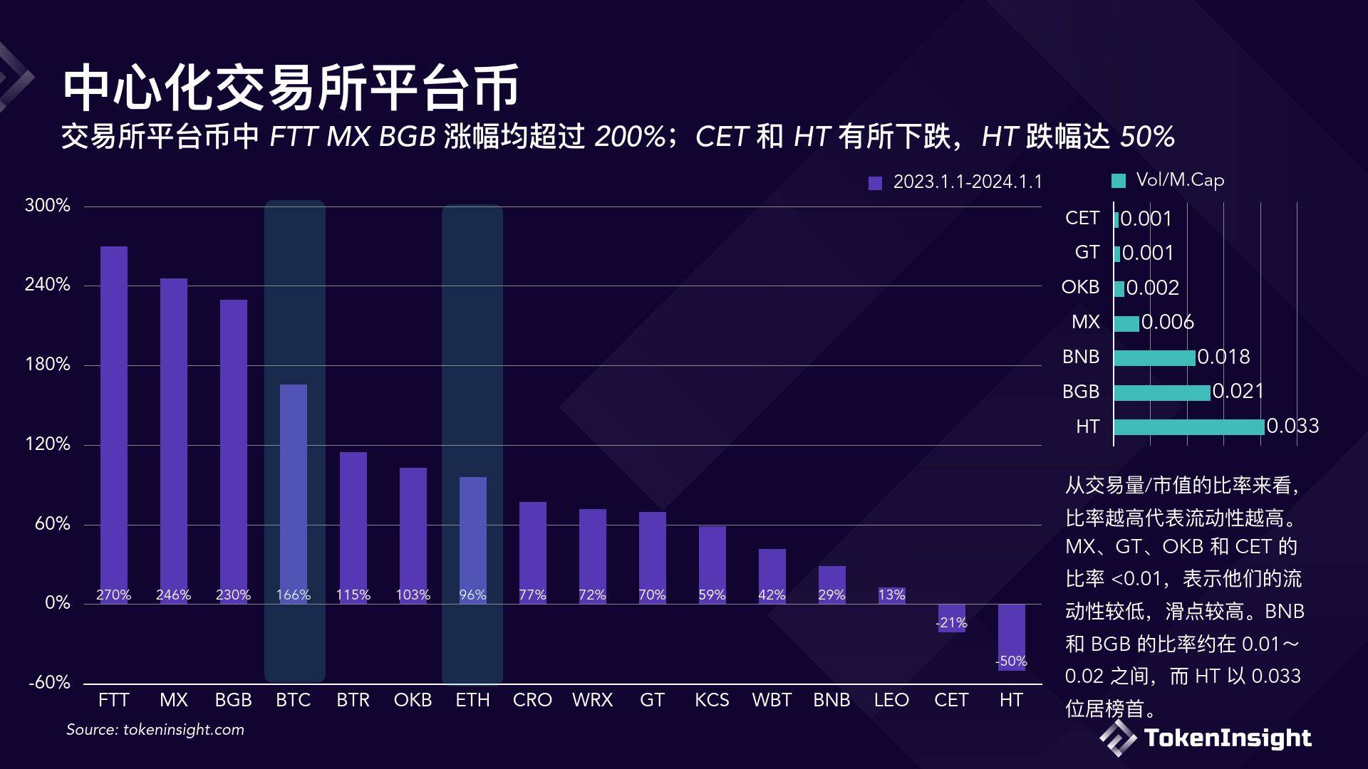 数字货币交易软件(数字货币交易软件 A股)