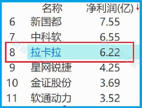 数字货币排行(数字货币排行榜前300种)