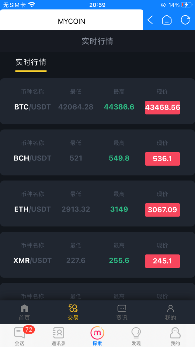 虚拟货币交易行情软件(虚拟货币交易平台排行榜)