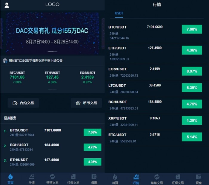 虚拟货币平台的简单介绍