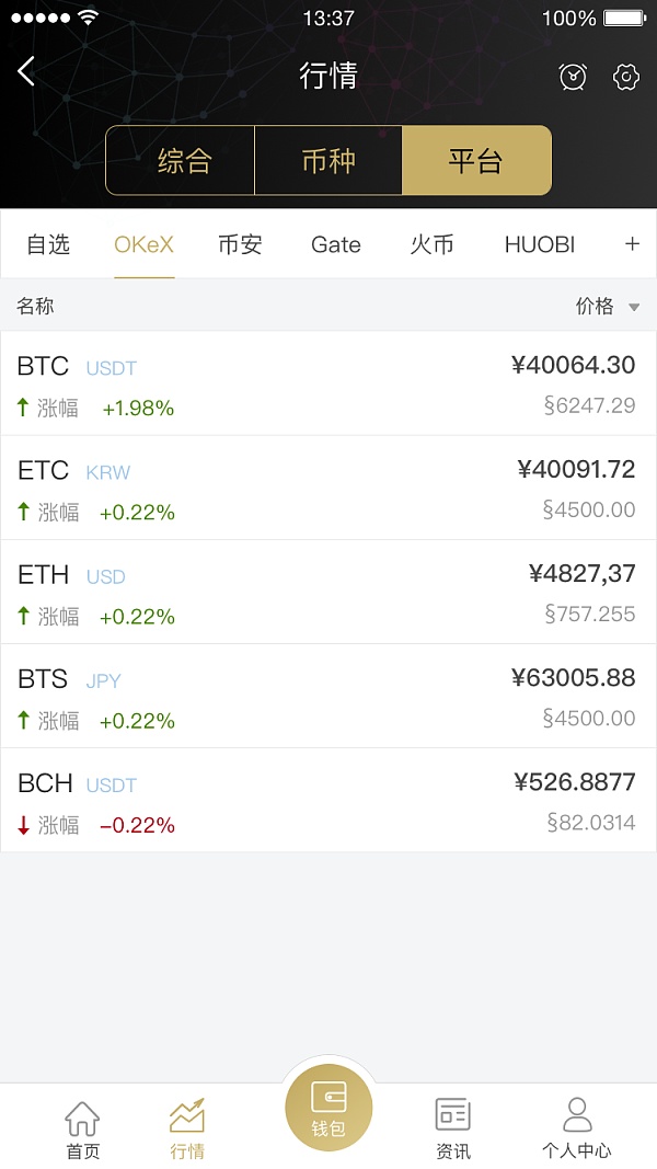 关于虚拟货币交易行情软件的信息