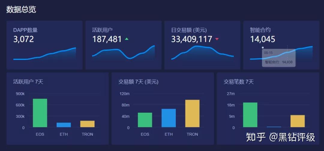 虚拟货币行情(虚拟币行情平台)
