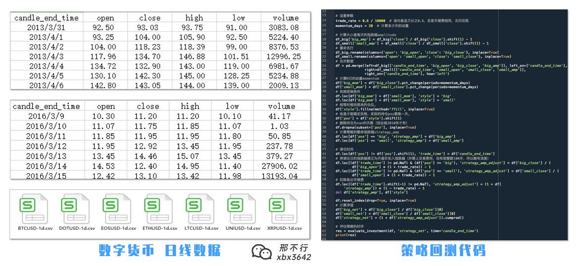 货币数字代码(货币数字代码920是什么)
