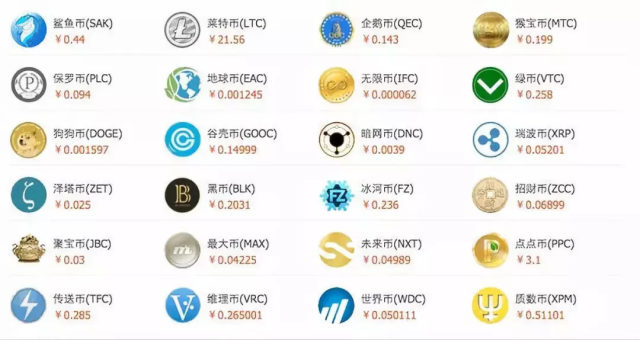虚拟货币软件(虚拟币软件app)