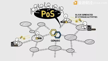 pow虚拟货币(虚拟币boring)
