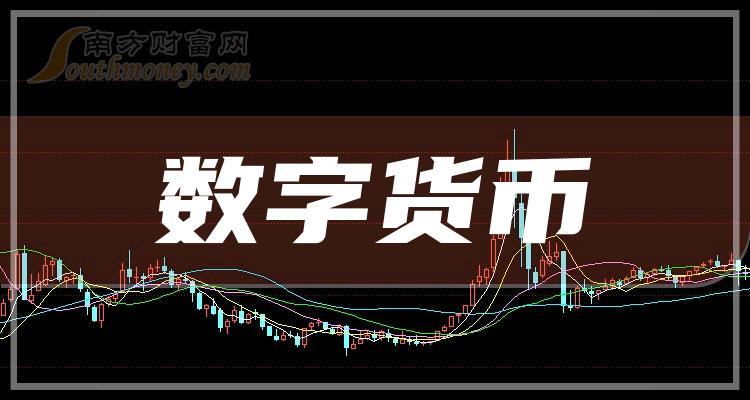 有哪些数字货币(有哪些数字货币做了KYC认证)