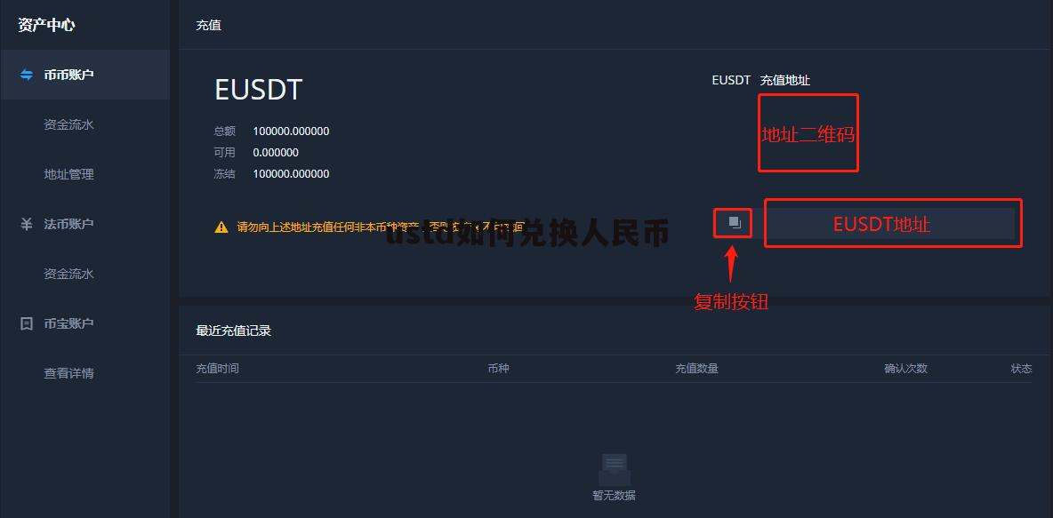 虚拟货币兑换(虚拟币兑换平台)