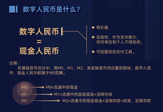 央行数字货币app下载(央行数字货币app下载官网)