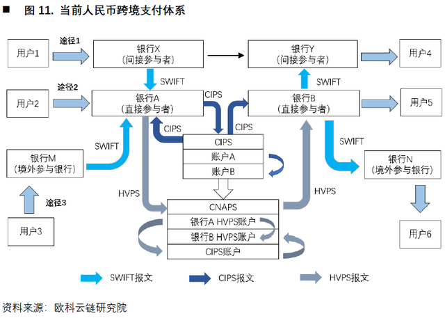 数字货币代理(数字货币代理怎么做)