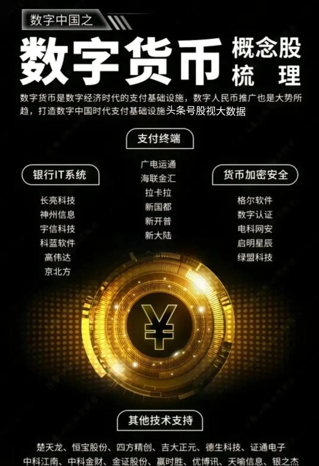 数字货币(数字货币被骗最好的解决办法)