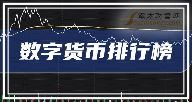 数字货币概念股(数字货币概念股大涨)